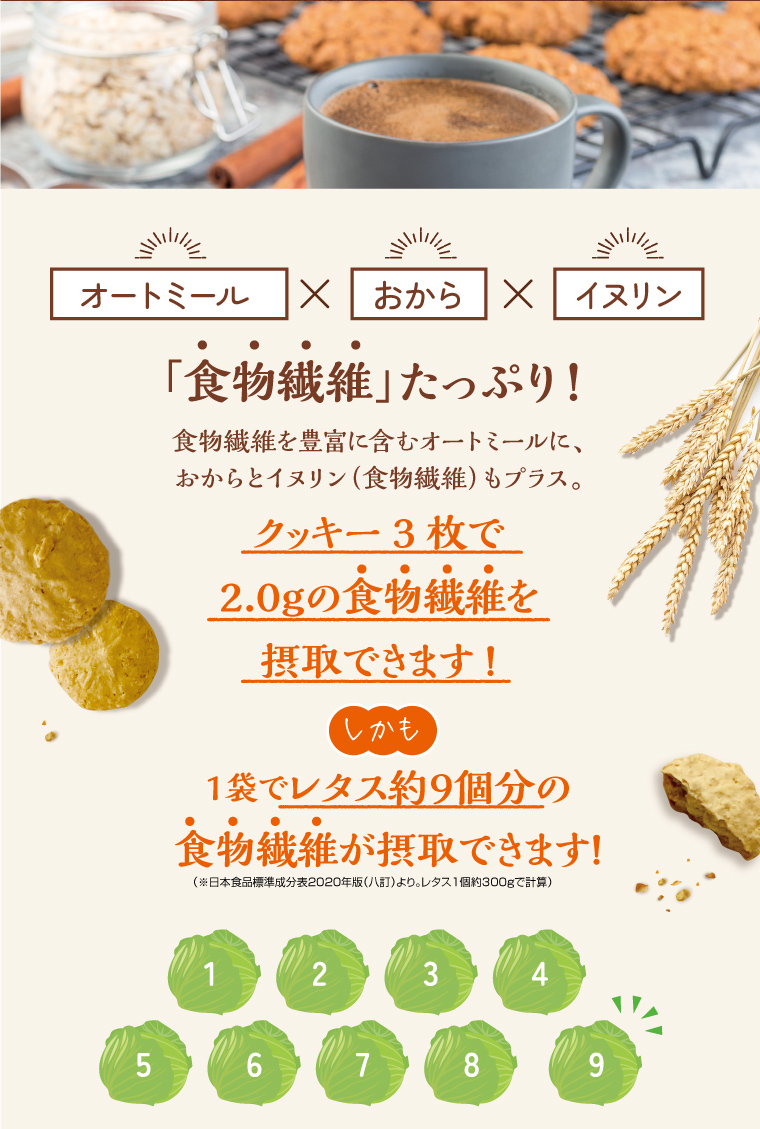 食物繊維たっぷり