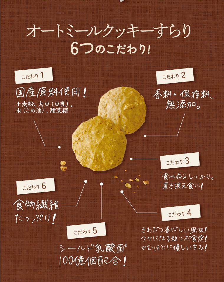 6つのこだわり